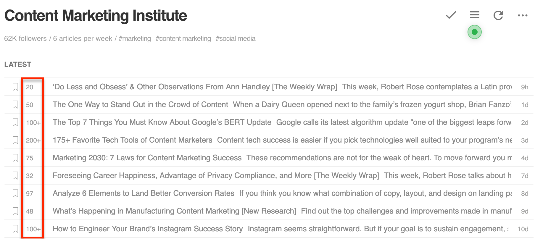 How to write blog posts popular blogs guest post feedly 1 Kristi Hines