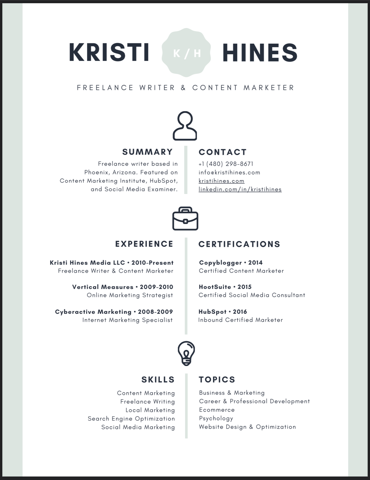 professional resume writing services mysore