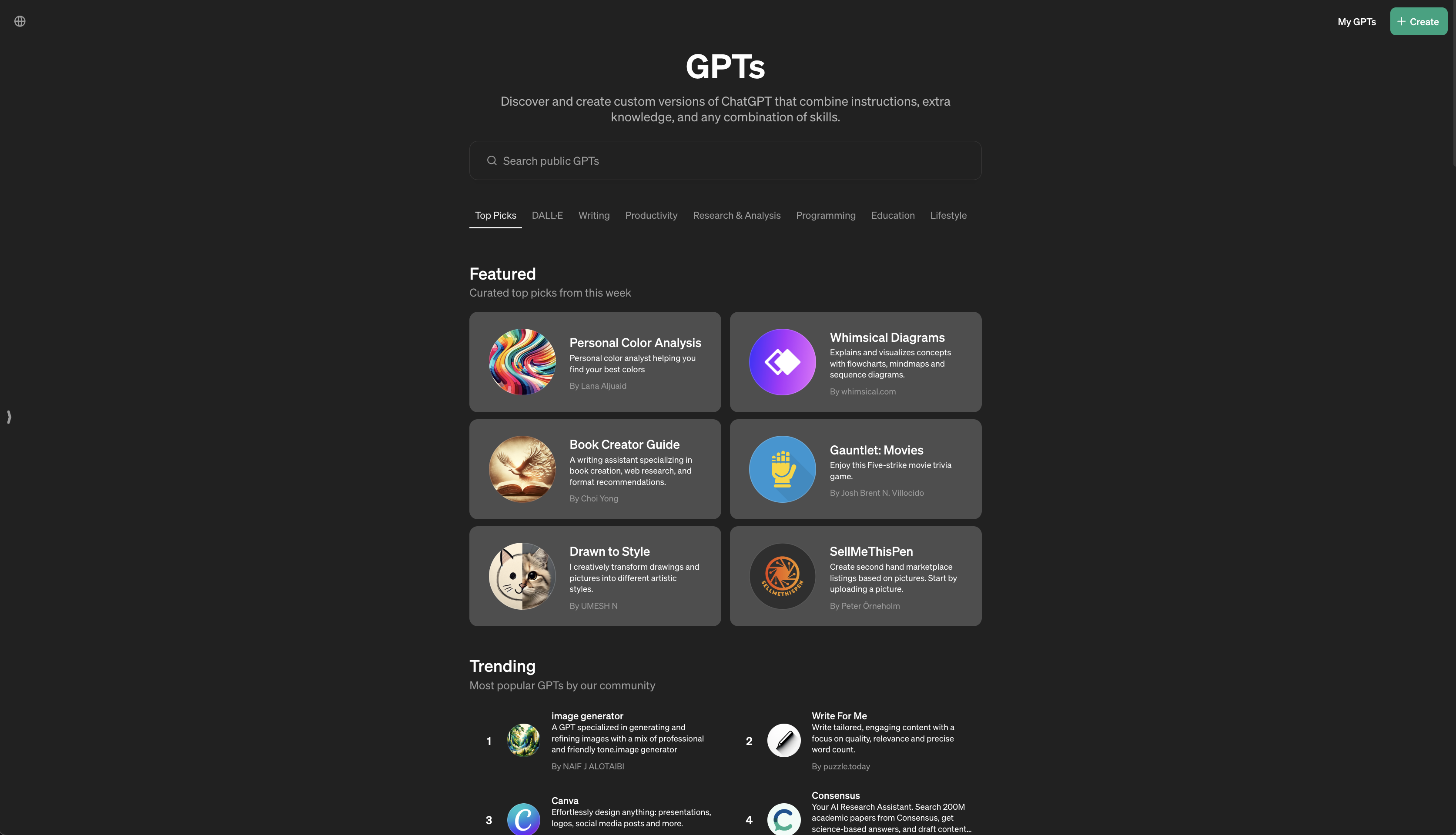openai gpt store featured and trending gpts